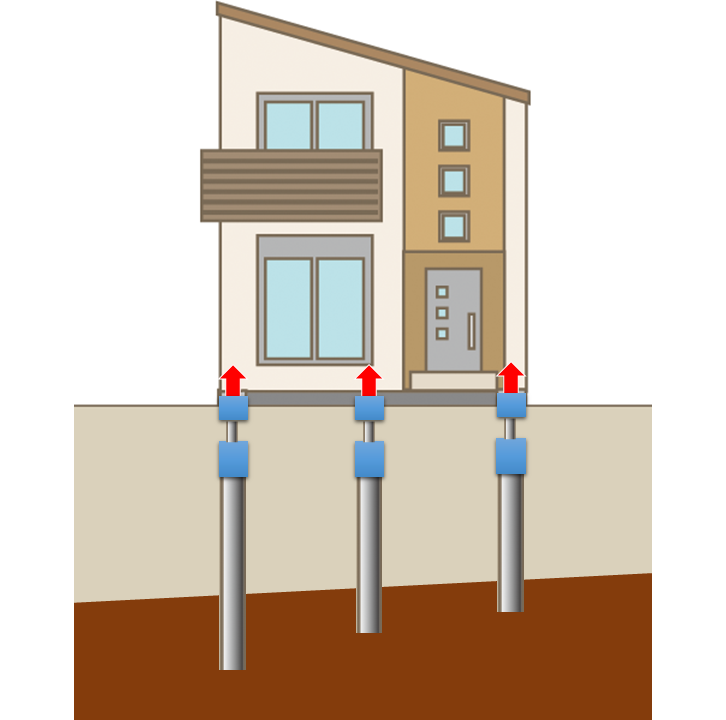 アンダーピーニング工法